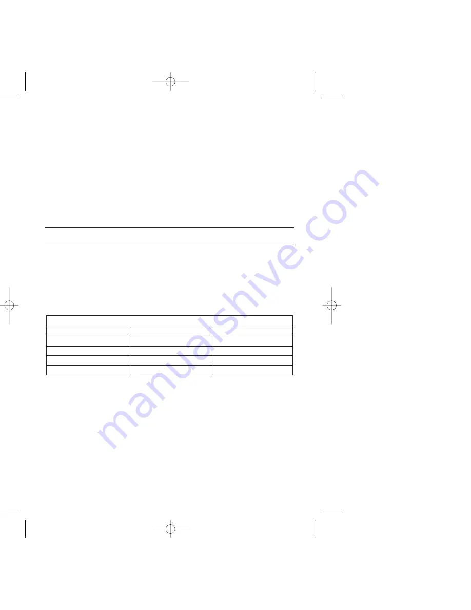 SignaMax FO-098-8020 Скачать руководство пользователя страница 15