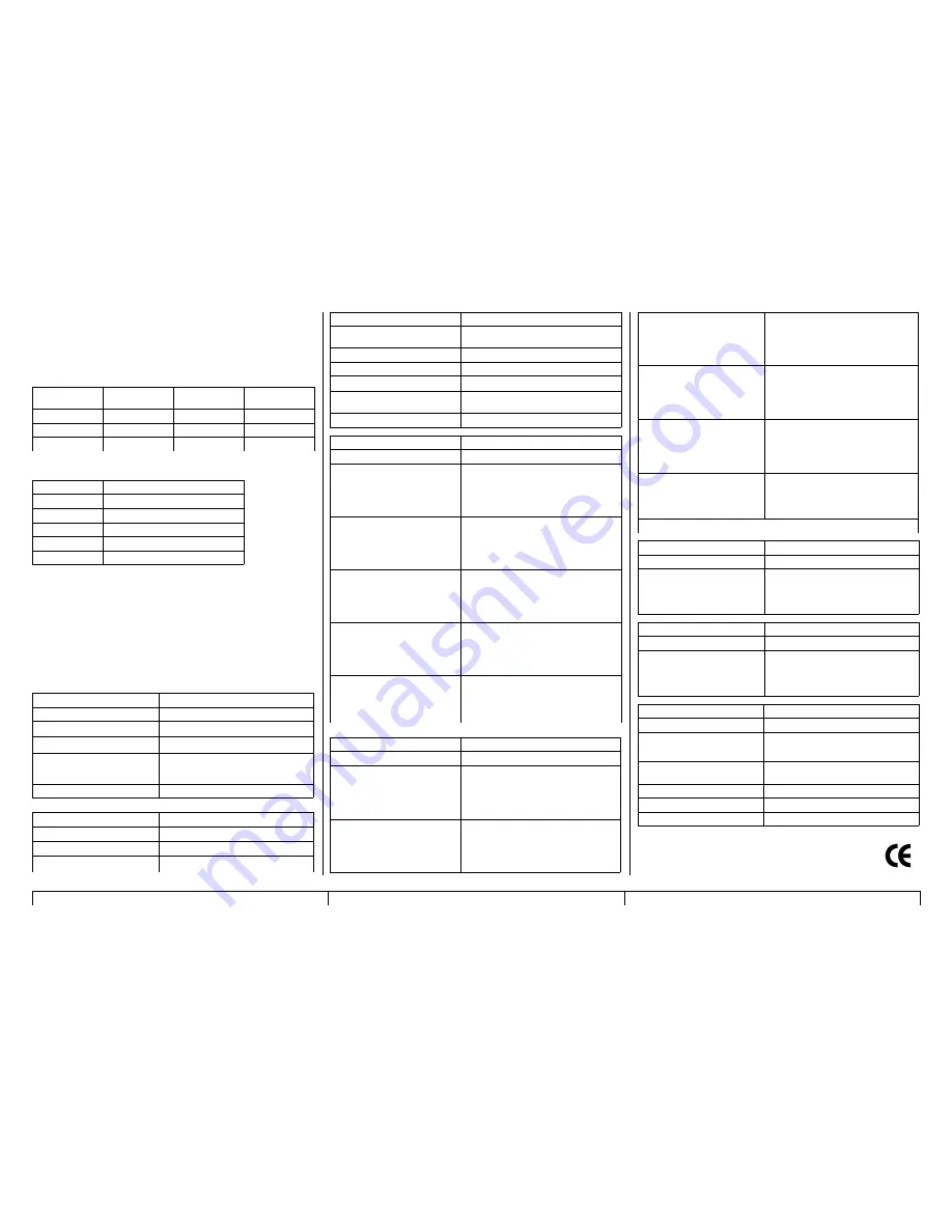 Signatrol SPYDAQ-1001-T Quick Start Manual Download Page 2