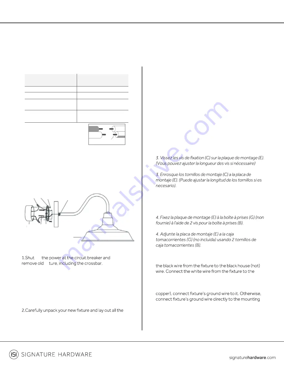 Signature Hardware Wetherburn 944726 Скачать руководство пользователя страница 3