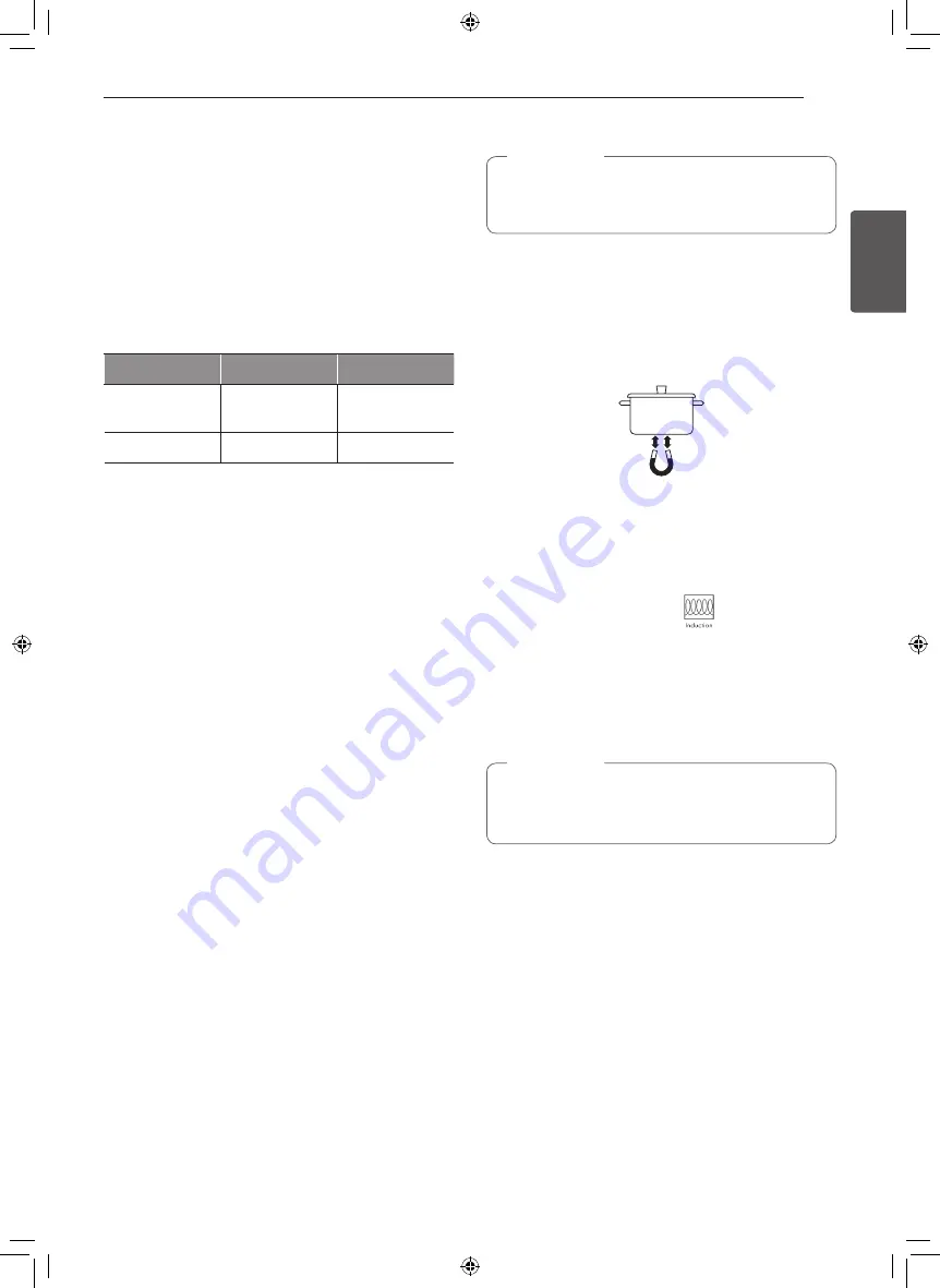 Signature Kitchen Suite SKSDR480SIS Owner'S Manual Download Page 133