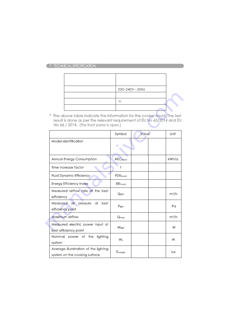 Signature SHD60PERI/3 Instructions For Use Manual Download Page 30