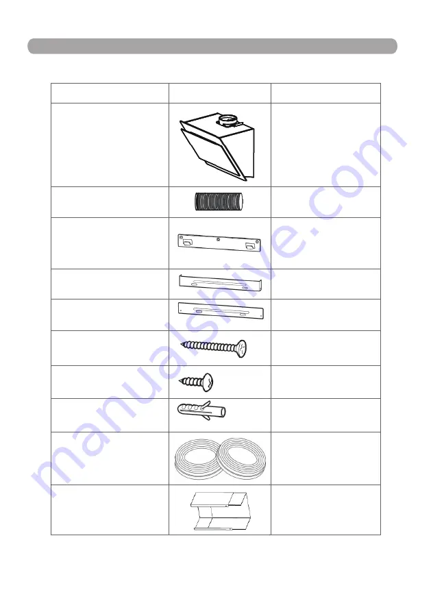 Signature SHD60PERI Скачать руководство пользователя страница 9