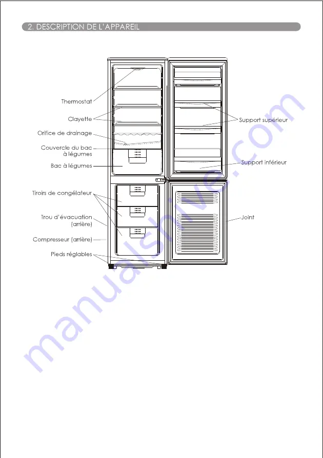 Signature SRB3000A++X Скачать руководство пользователя страница 5