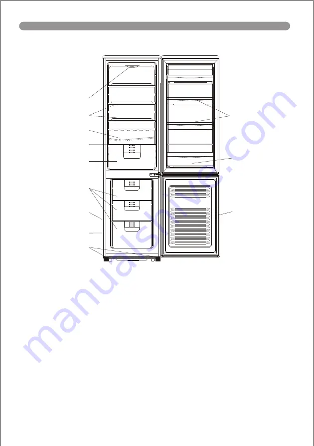 Signature SRB3000A++X Instructions For Use Manual Download Page 16