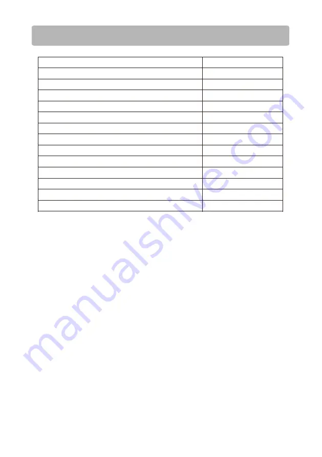 Signature SRB3200A+XDN Instructions For Use Manual Download Page 63