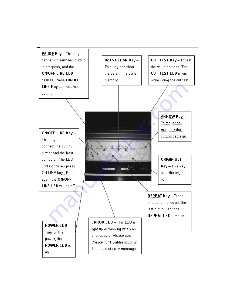 SignWarehouse.com Bobcat BA-60 User Manual Download Page 13