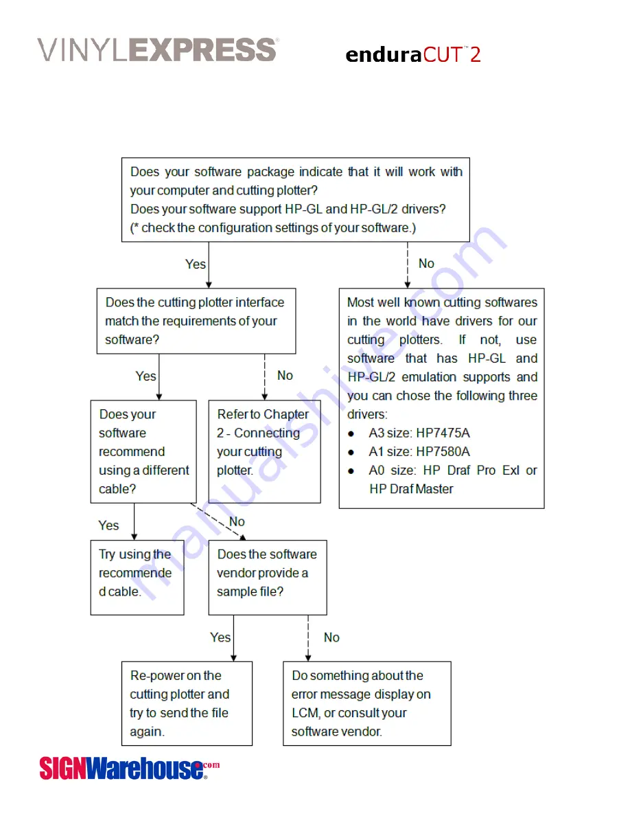 SignWarehouse.com enduraCUT 2 User Manual Download Page 41