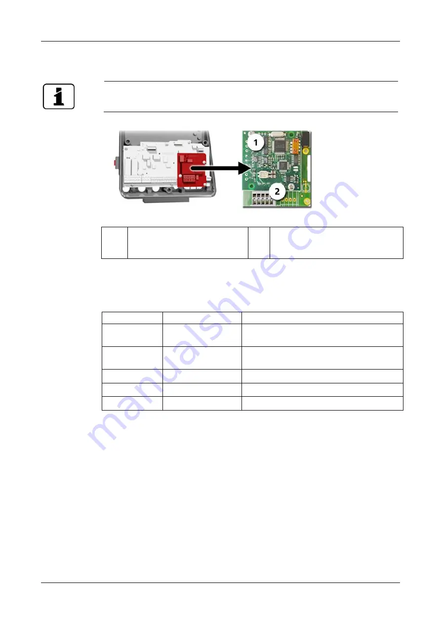 SIGRIST AquaScat SG Instruction Manual Download Page 42