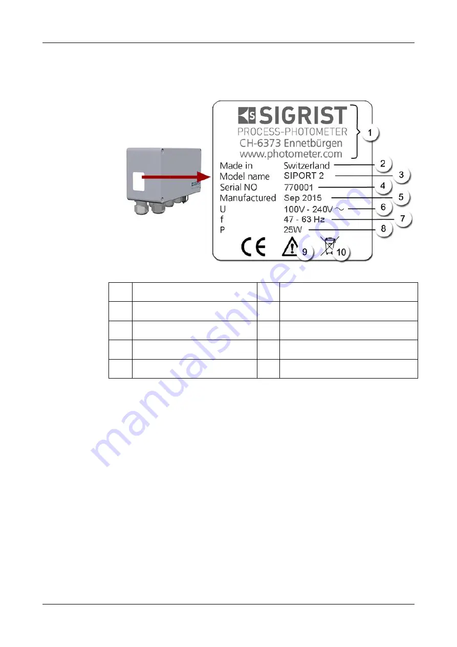 SIGRIST FireGuard 2 Integral Скачать руководство пользователя страница 14