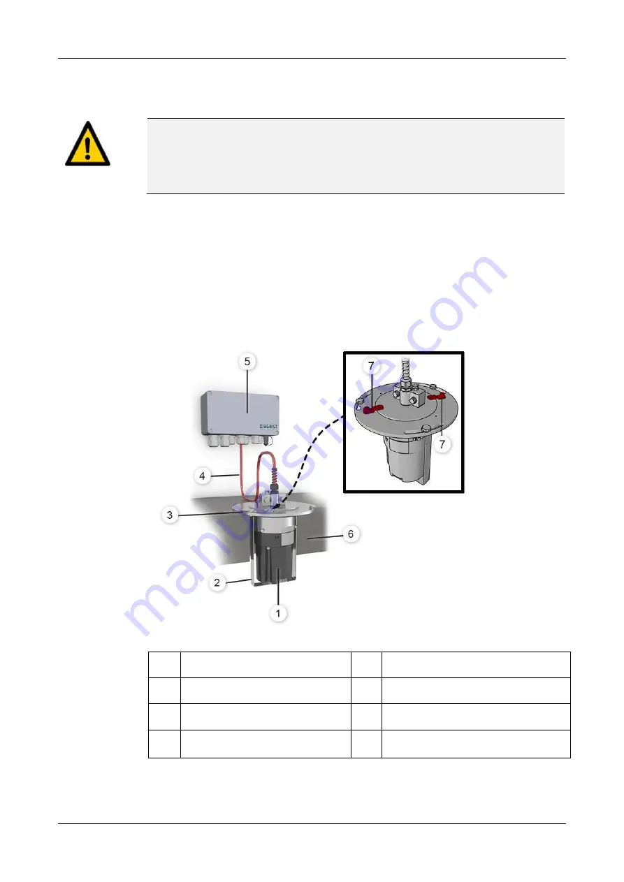 SIGRIST FireGuard 2 Integral Скачать руководство пользователя страница 25