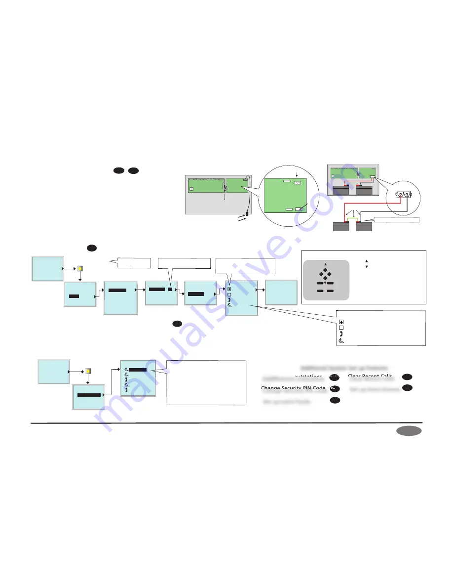 SigTEL EVCS Скачать руководство пользователя страница 2