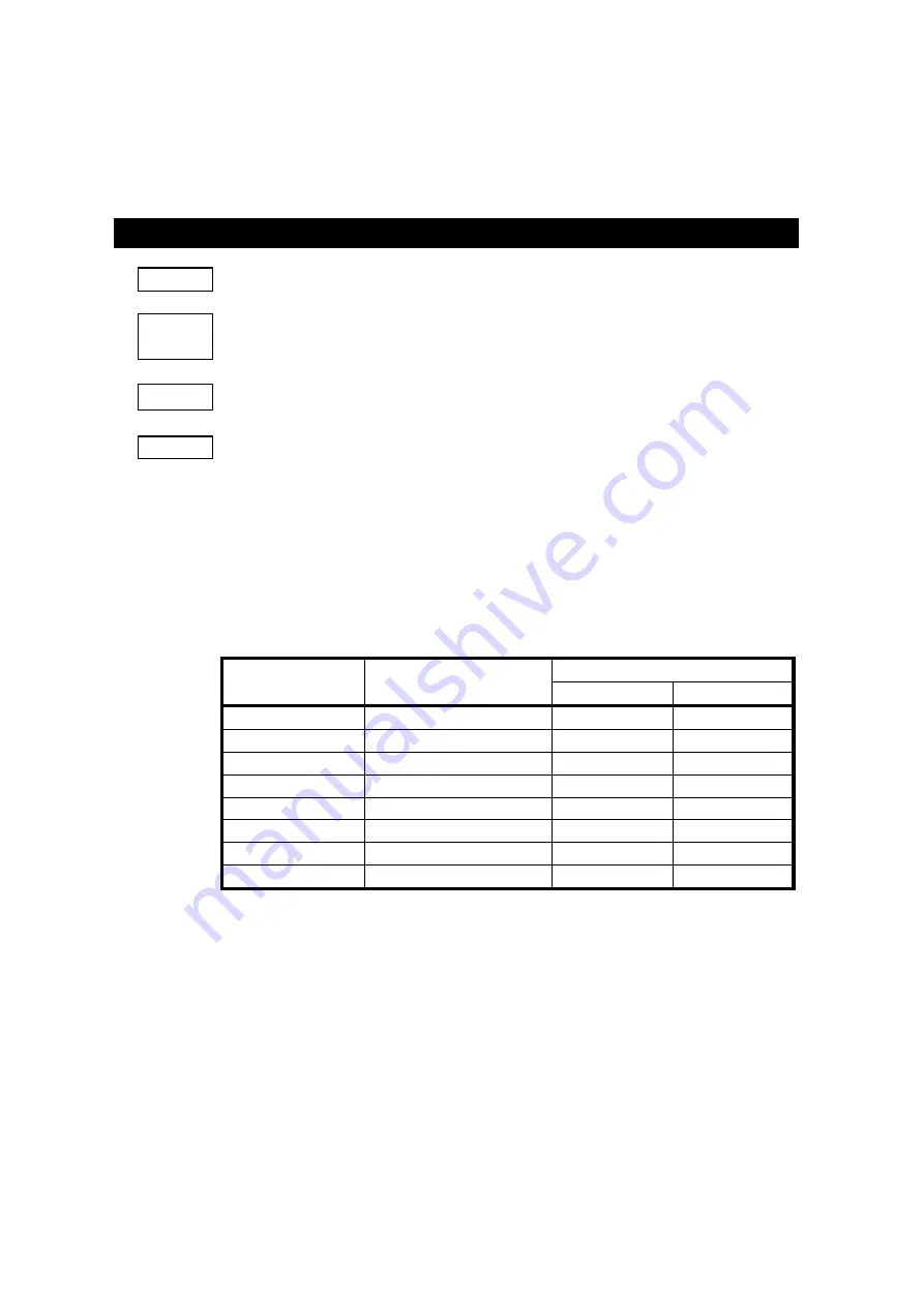 SII DPU-30 Technical Reference Download Page 64