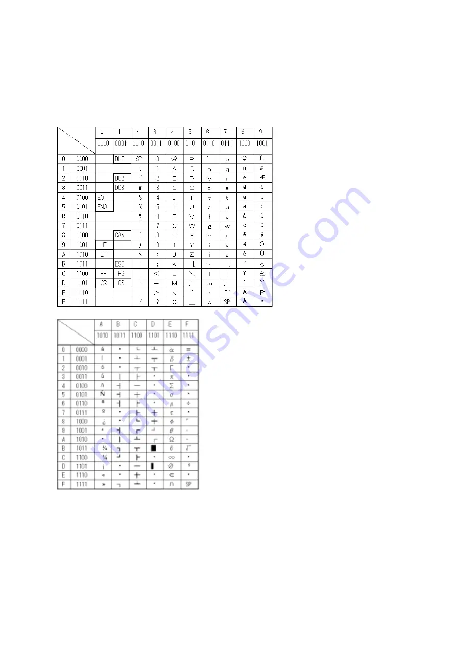 SII DPU-30 Technical Reference Download Page 84