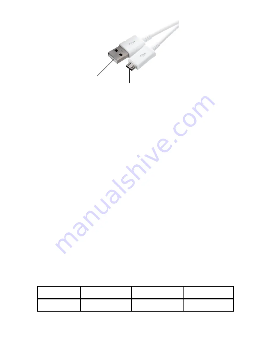 SIIG 10000mAh Rapid Charging Dual-Port Battery Power Bank User Reference Manual Download Page 3