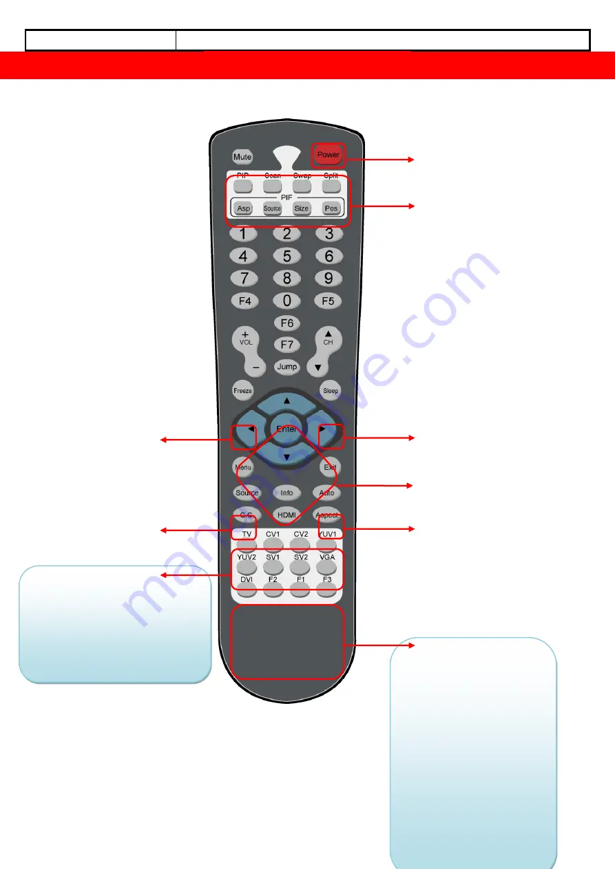 SIIG AV-GM01Q3-S1A Manual Download Page 5