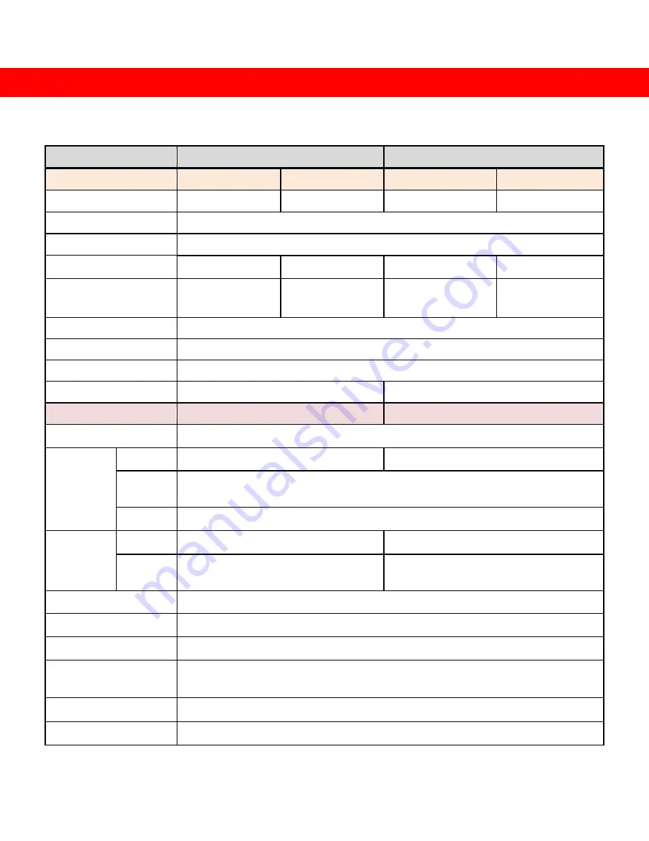 SIIG AV-GM03K3-S1 Manual Download Page 4