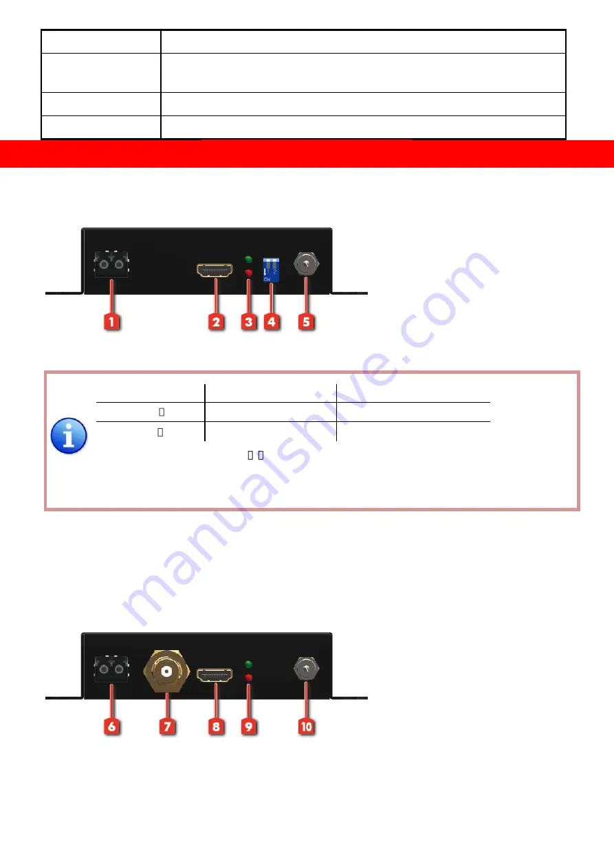 SIIG AV-GM0473-S1 User Manual Download Page 5