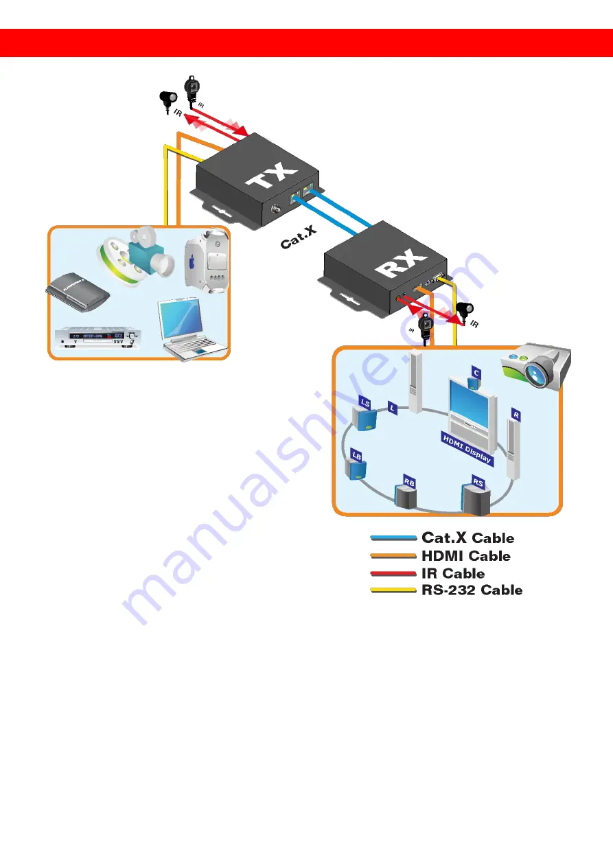 SIIG AV-GM04D3-S1 User Manual Download Page 8