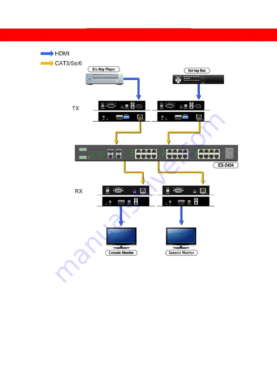 SIIG AV-GM04Q3-S1 Manual Download Page 8