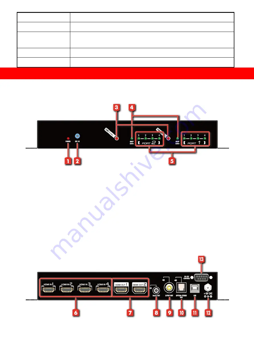 SIIG AV-GM0733-S1 Manual Download Page 5