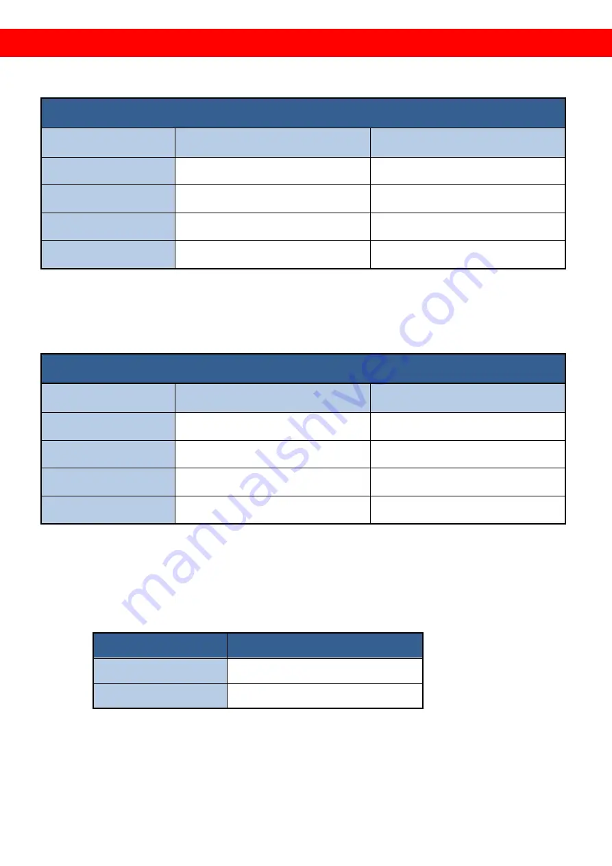 SIIG AV-GM0733-S1 Manual Download Page 11