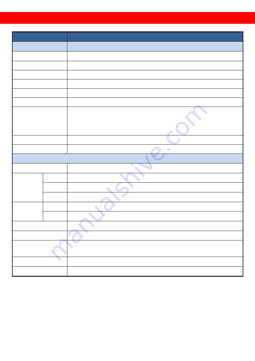 SIIG AV-GM0953-S1 User Manual Download Page 4