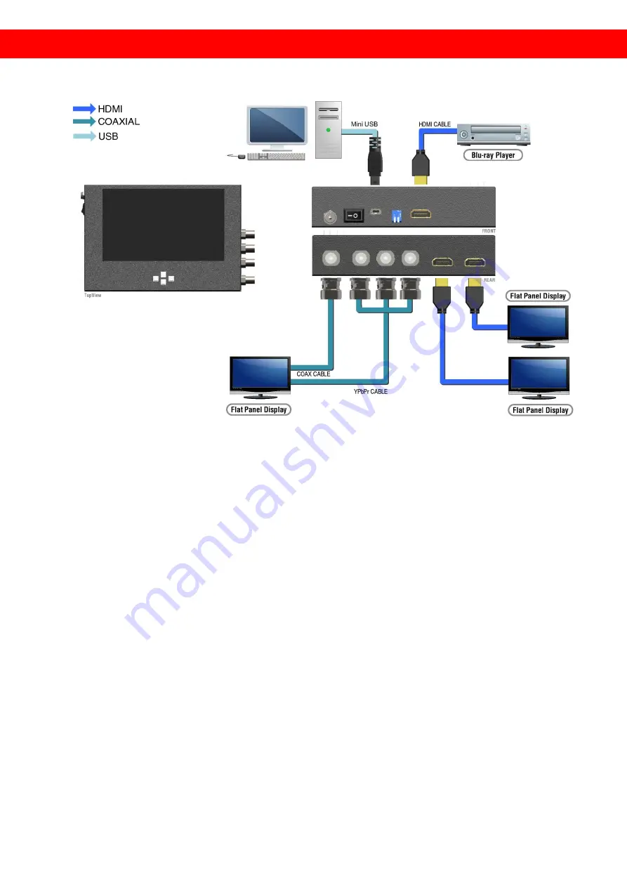 SIIG AV-GM09F3-S1 Manual Download Page 6