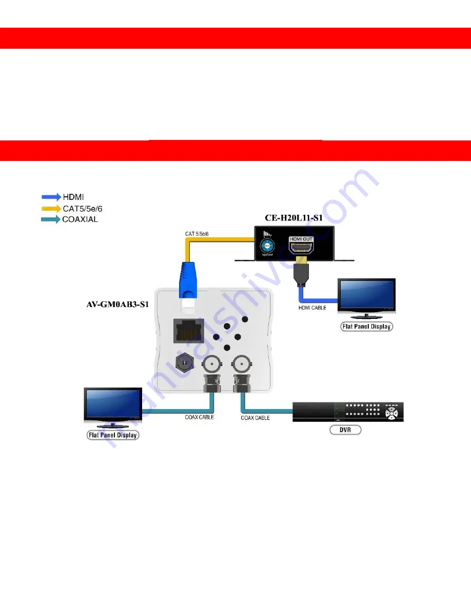 SIIG AV-GM0AB3-S1 Manual Download Page 5