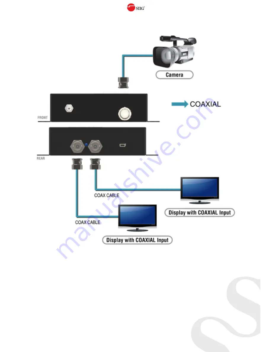 SIIG CE-SD0C11-S1 User Manual Download Page 6