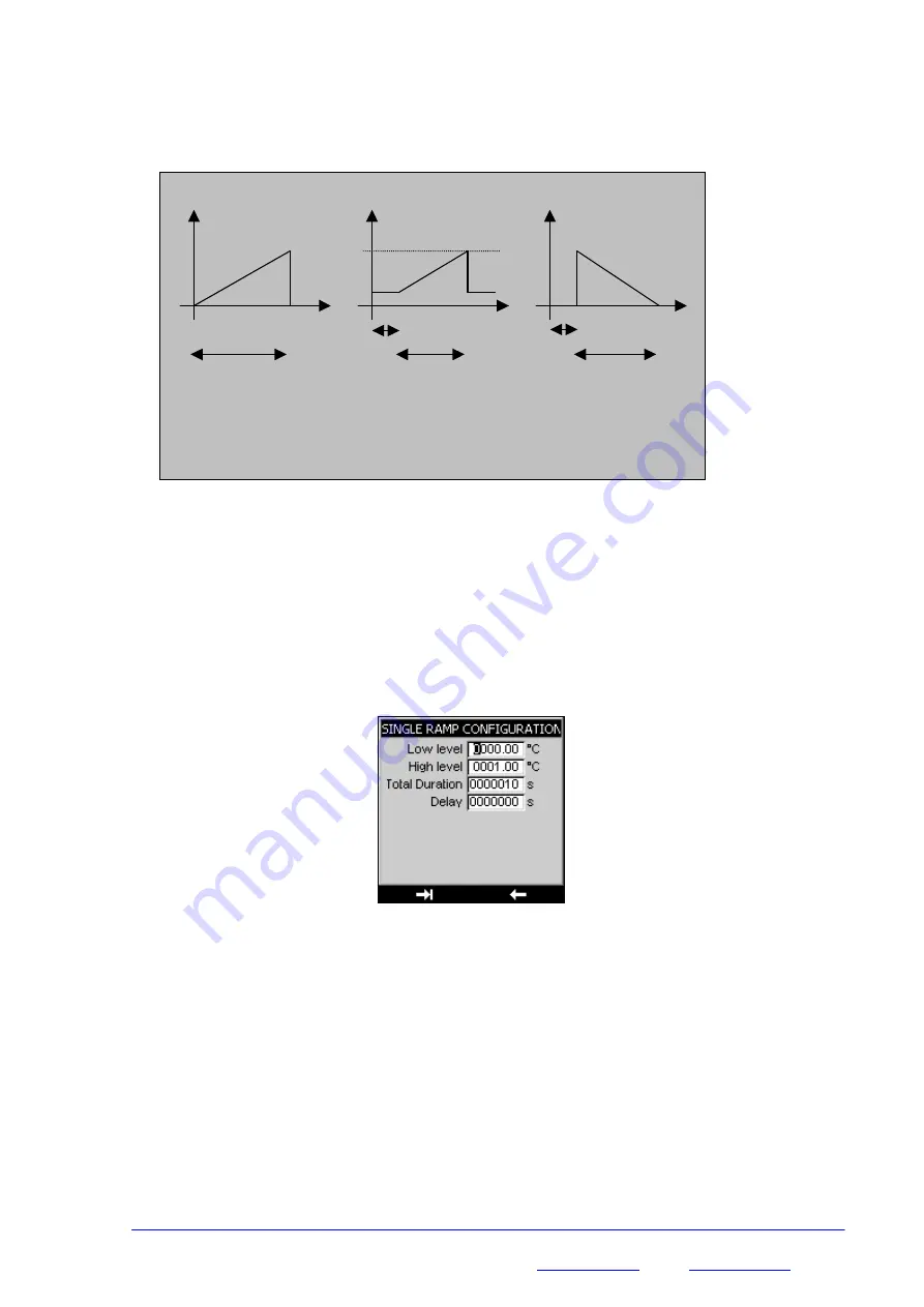 SIKA UC TC Manual Instruction Download Page 32