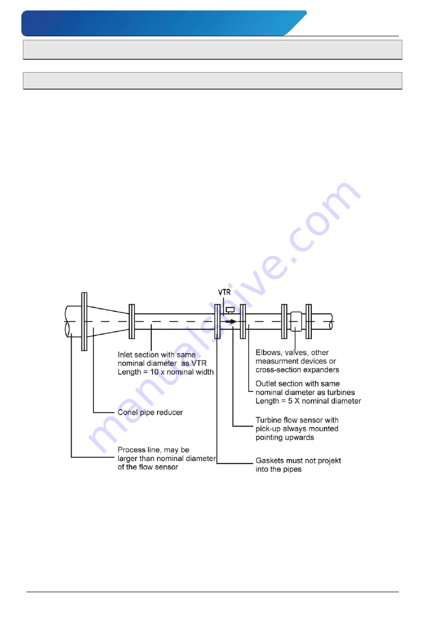 SIKA VTR 1010 Operating Manual Download Page 20