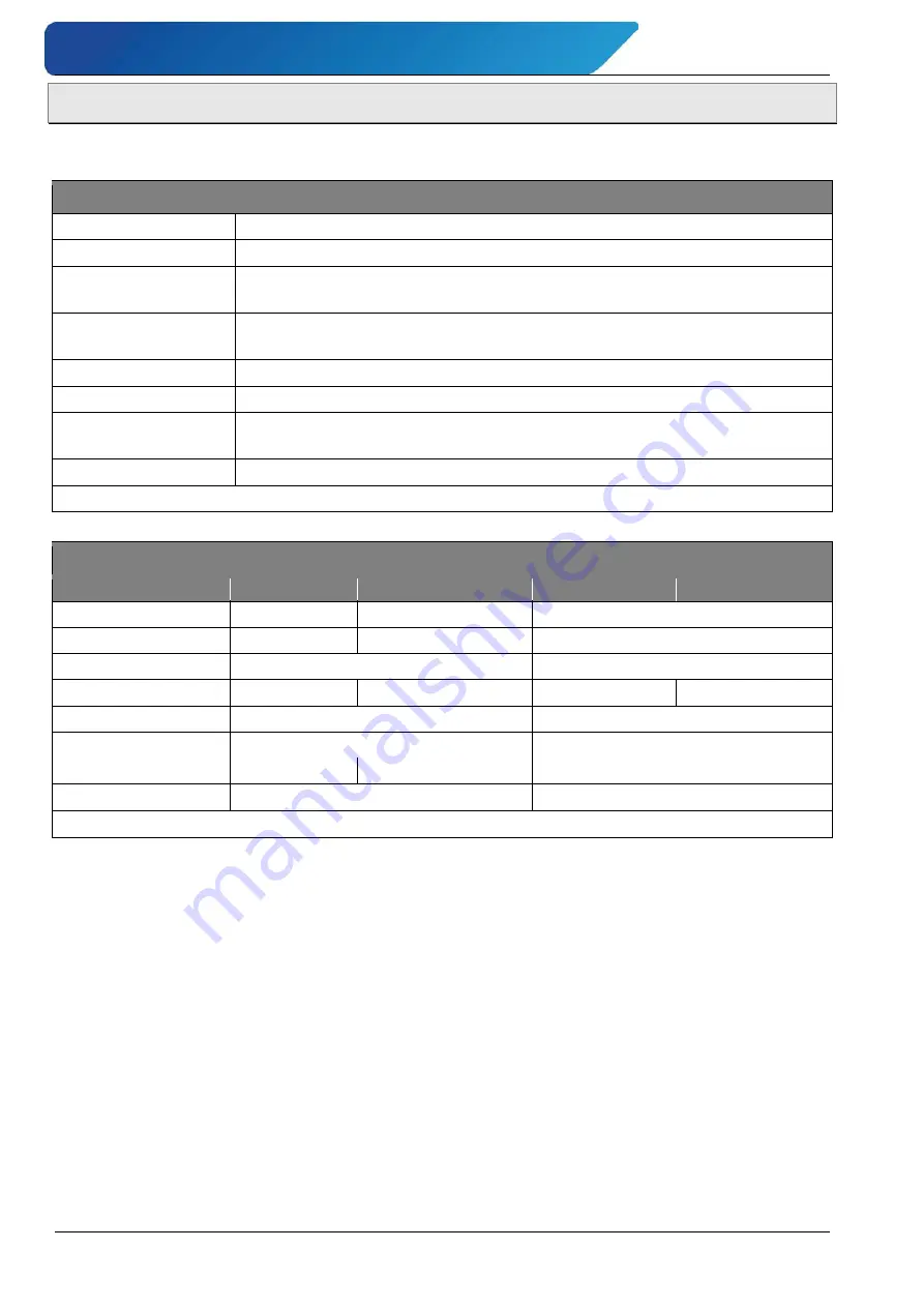 SIKA VTR 1010 Operating Manual Download Page 26