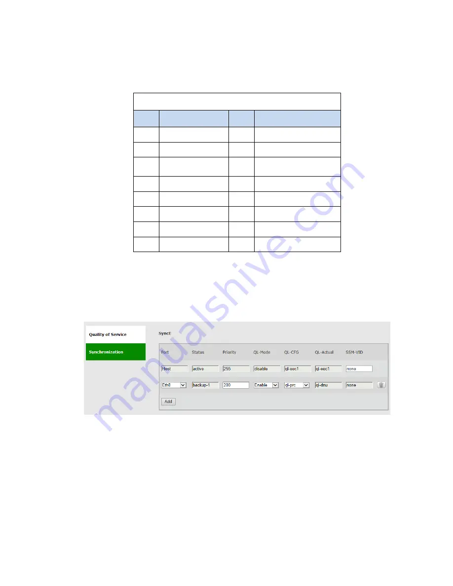 Siklu EtherHaul Operation And Maintenance Manual Download Page 93