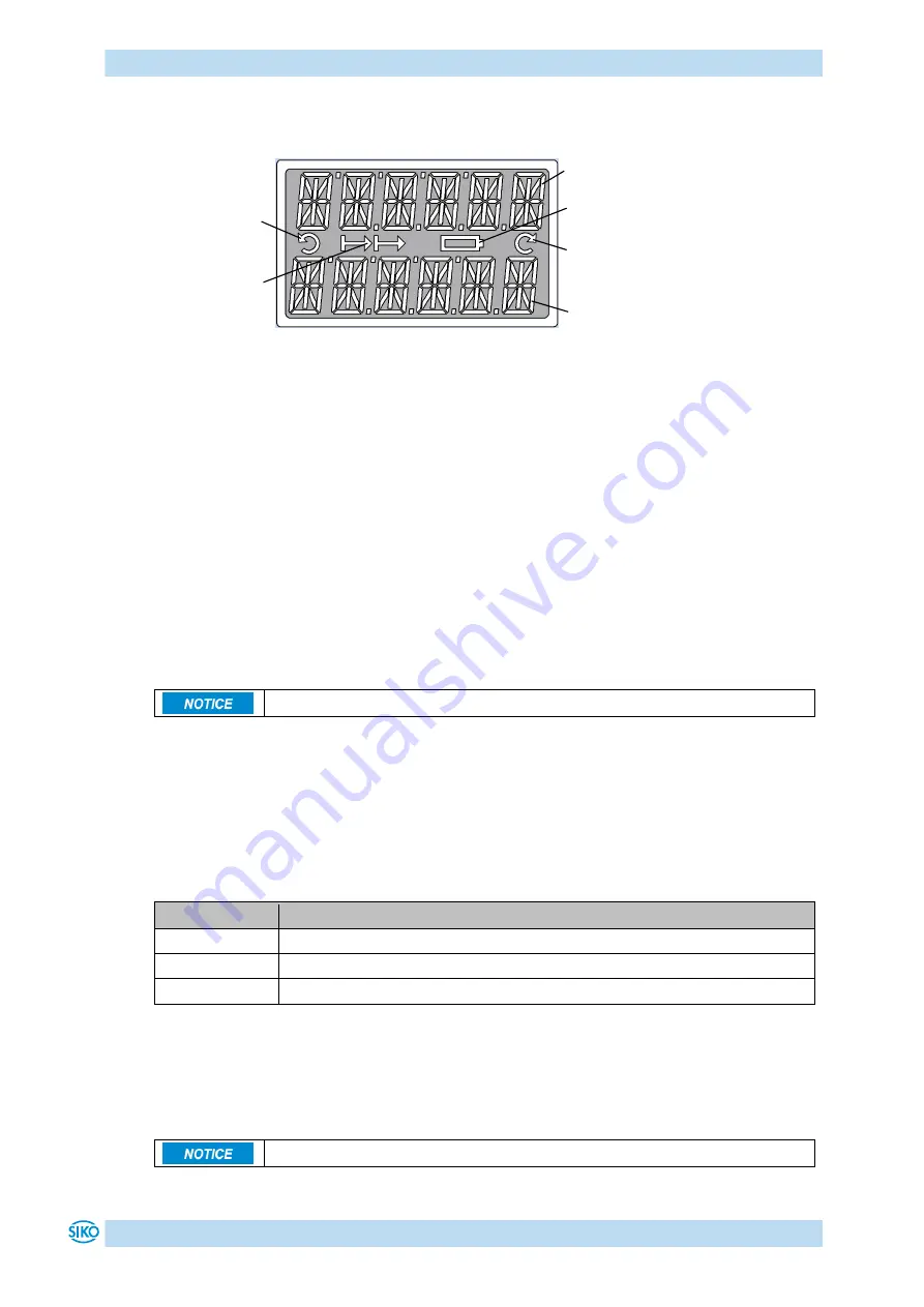 Siko AP20S User Manual Download Page 8