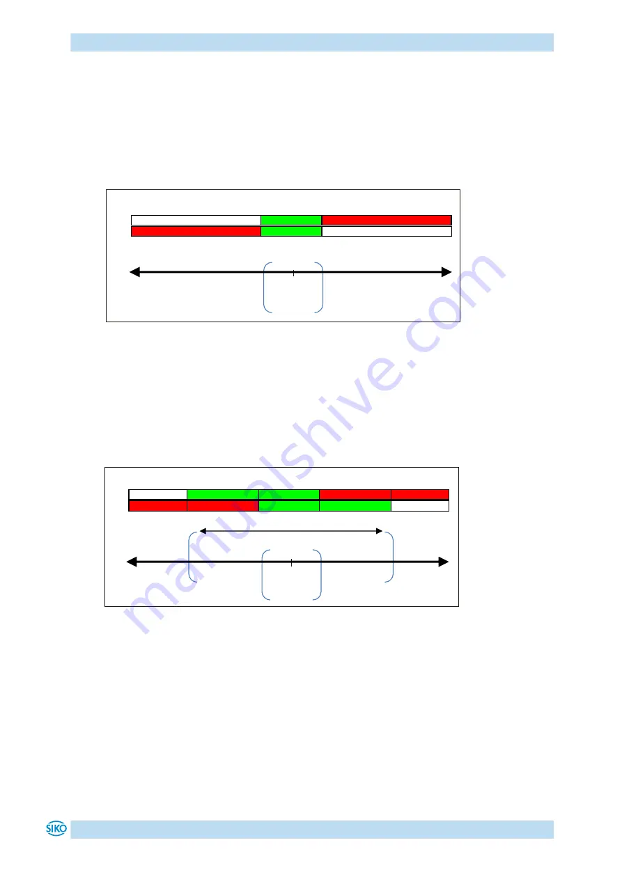 Siko AP20S User Manual Download Page 11