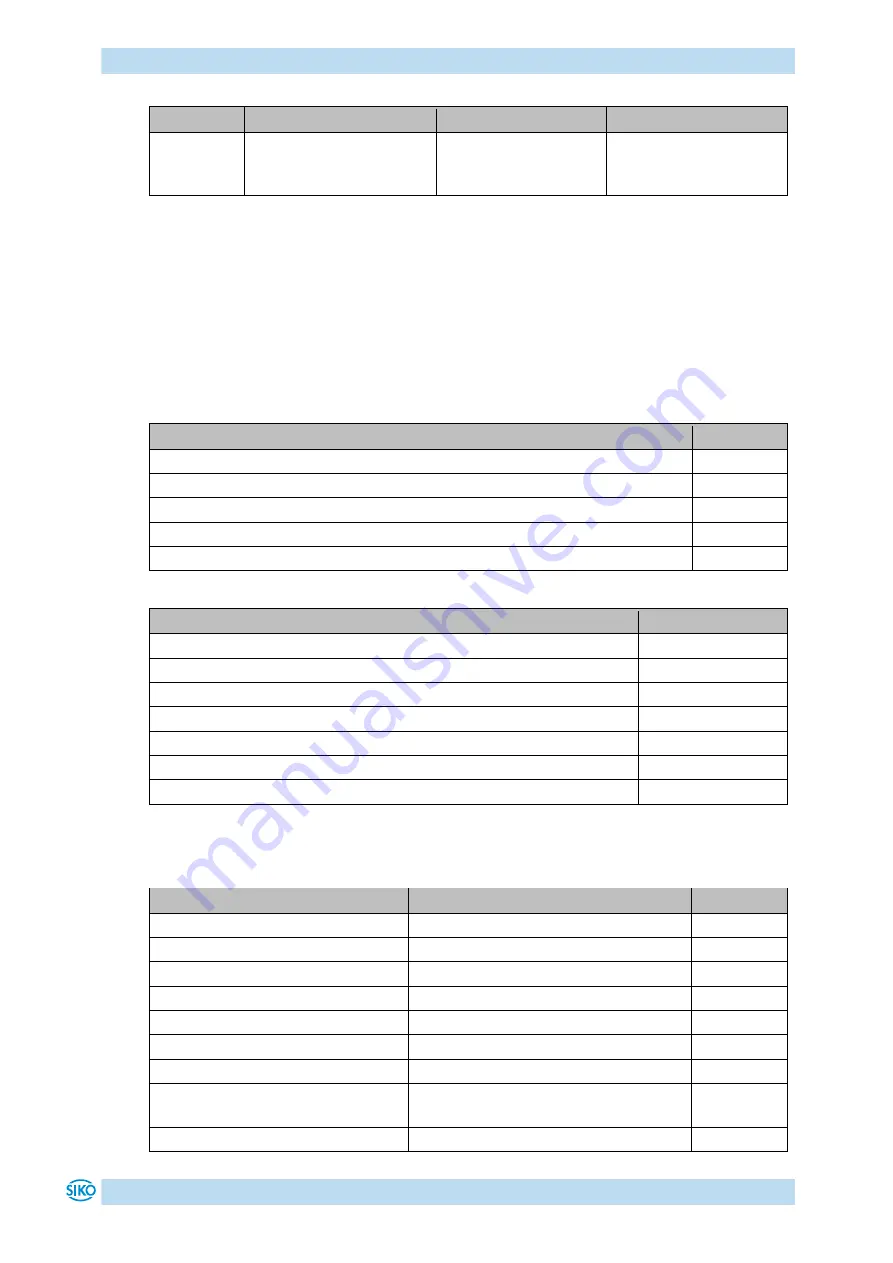 Siko AP20S User Manual Download Page 28