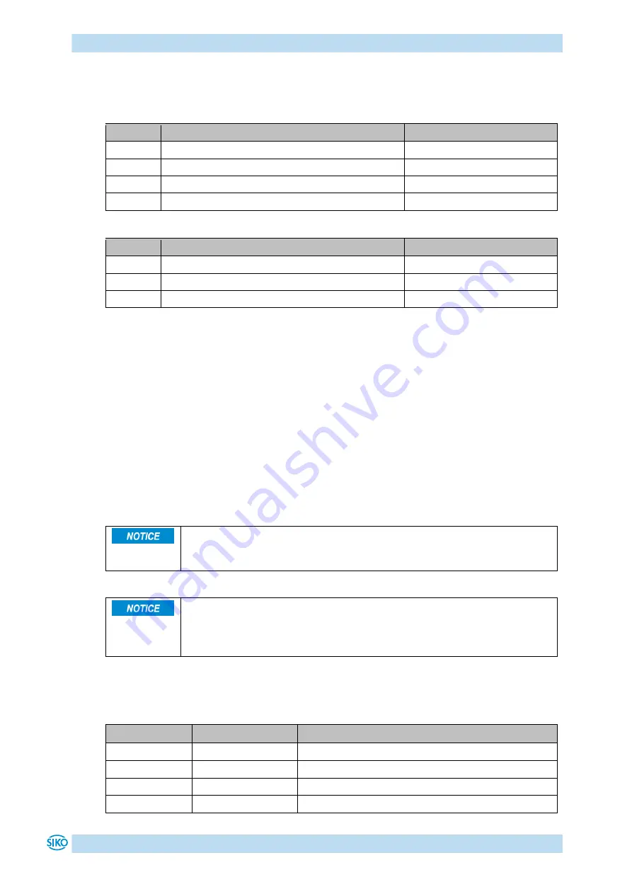 Siko AP20S User Manual Download Page 75