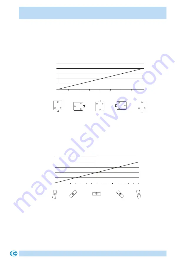 Siko IK360L Translation Of The Original Installation Instructions Download Page 8