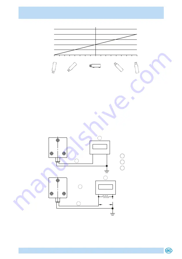 Siko IK360L Translation Of The Original Installation Instructions Download Page 9