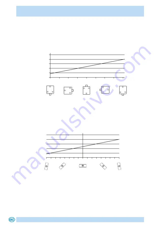 Siko IK360L Translation Of The Original Installation Instructions Download Page 10