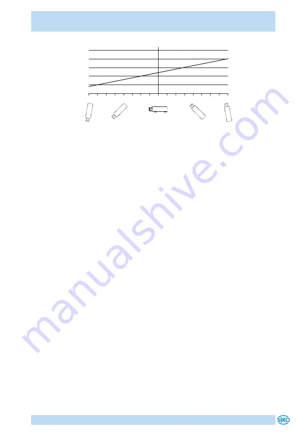 Siko IK360L Translation Of The Original Installation Instructions Download Page 11