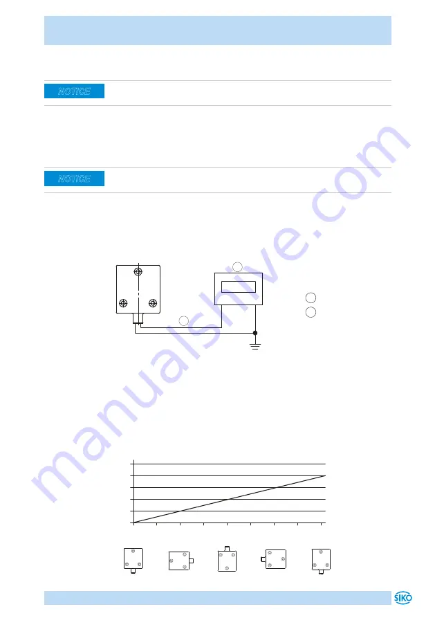 Siko IK360L Translation Of The Original Installation Instructions Download Page 19