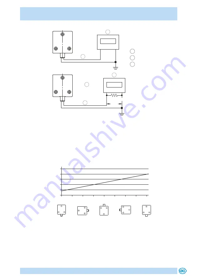 Siko IK360L Translation Of The Original Installation Instructions Download Page 21