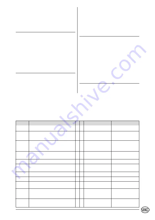 Siko MA01/1 SA04 User Information Download Page 15