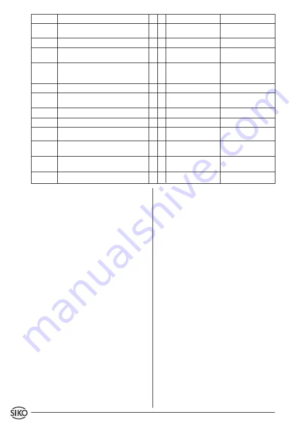 Siko MA01/1 SA04 User Information Download Page 16