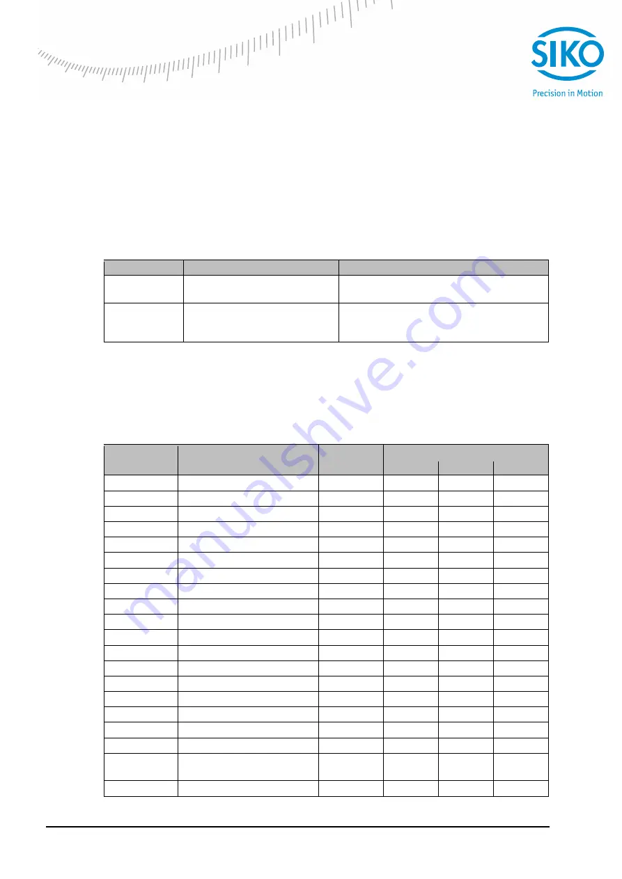 Siko MA10/4 User Manual Download Page 22