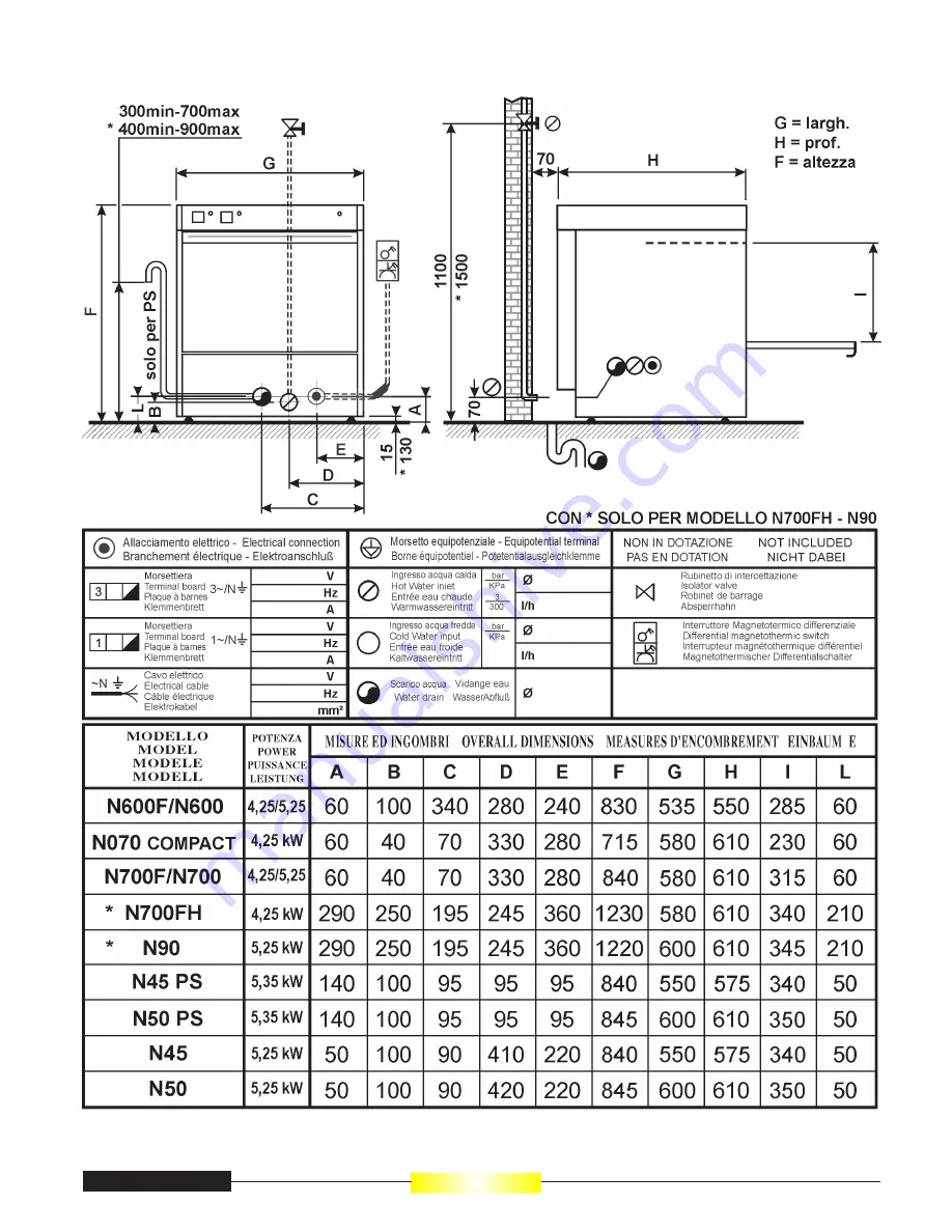 SILANOS 645 T Manual For Use And Installation Download Page 57