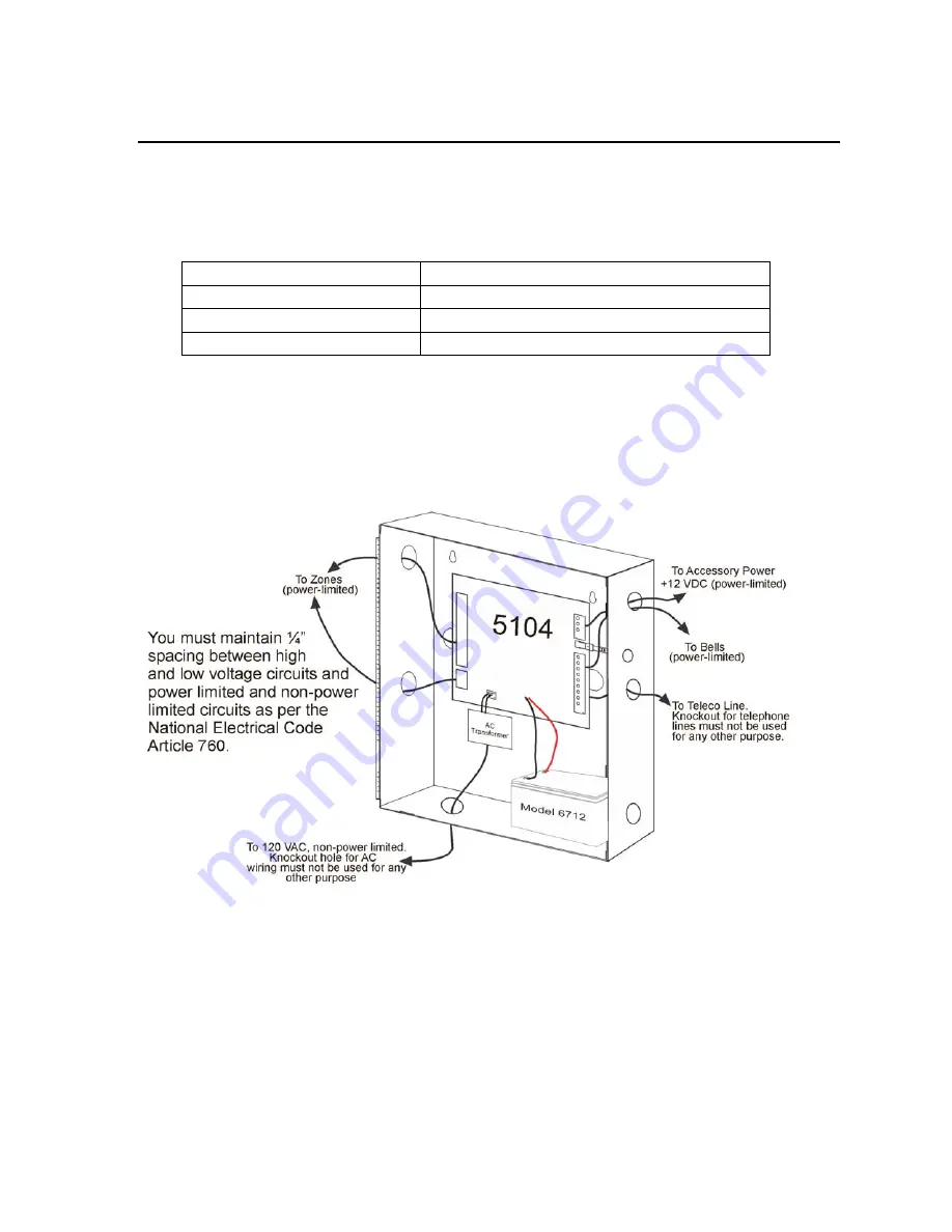 SILENT KNIGHT 5104B Installation And Operation Manual Download Page 10