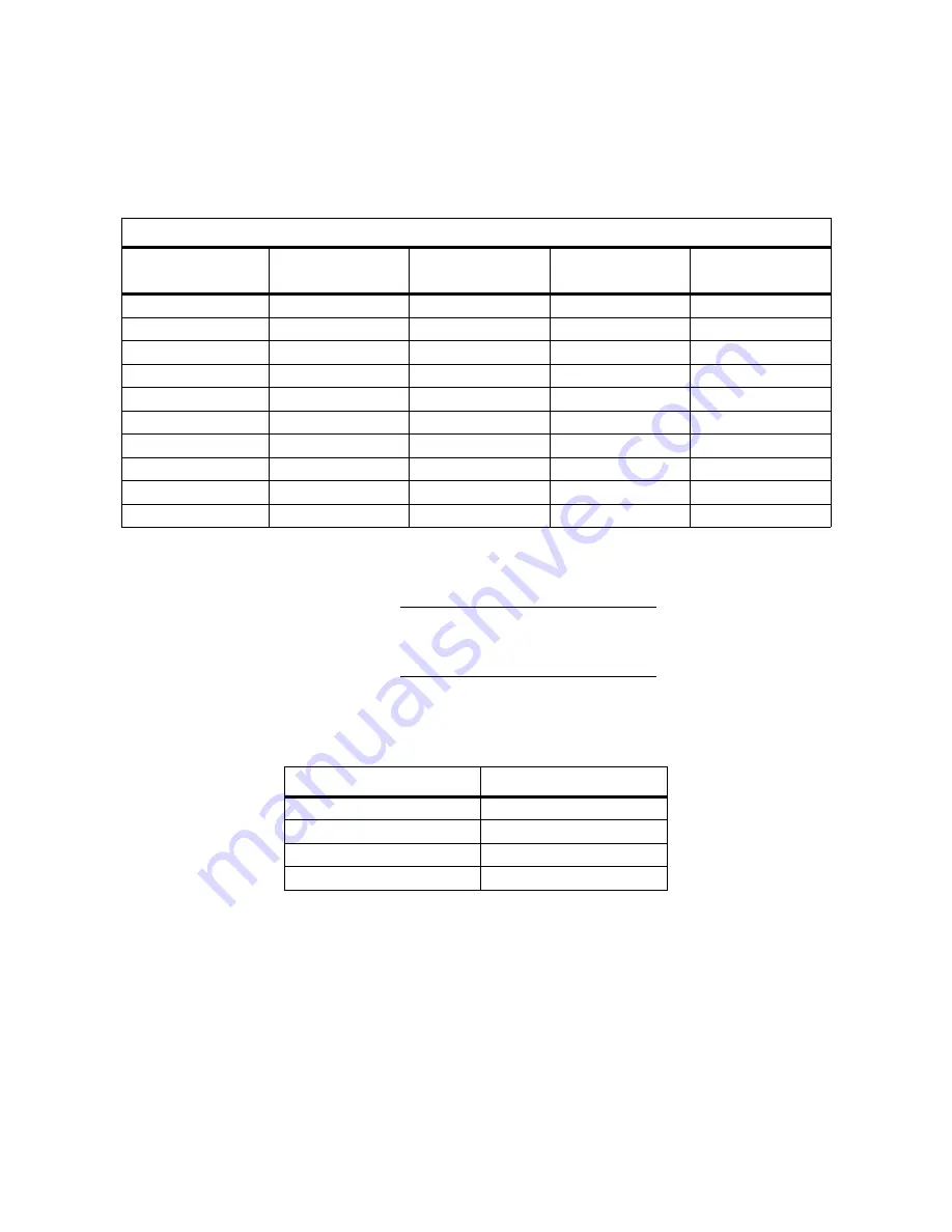 SILENT KNIGHT IFP-2000 Installation And Operation Manual Download Page 46