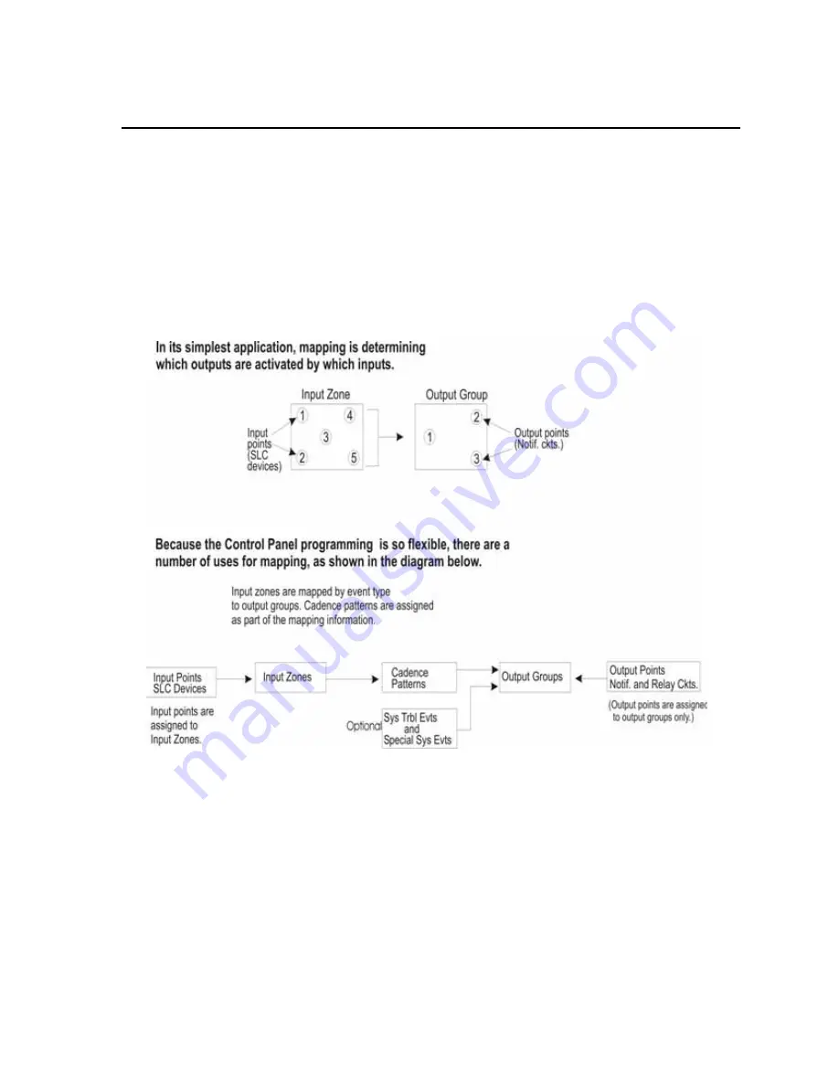 SILENT KNIGHT IFP-2000 Installation And Operation Manual Download Page 120